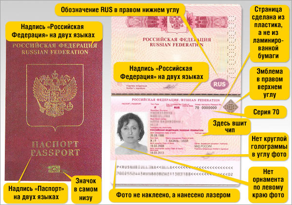 как быстро получить паспорт нового образца